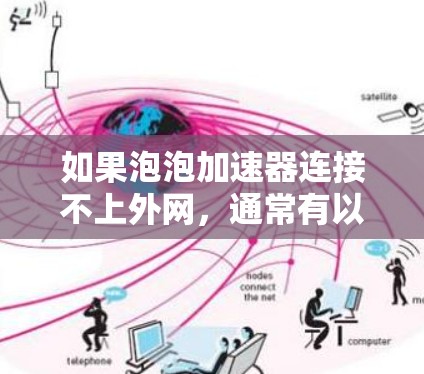 如果泡泡加速器连接不上外网，通常有以下几种可能原因和解决方法