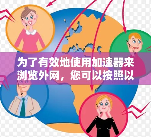 为了有效地使用加速器来浏览外网,您可以按照以下步骤进行操作