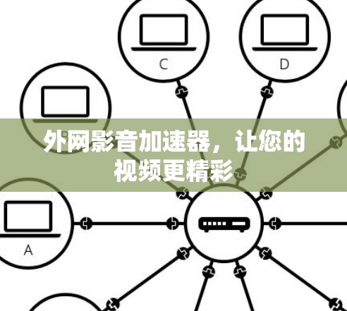 外网影音加速器，让您的视频更精彩