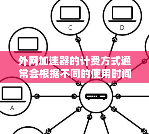 外网加速器的计费方式通常会根据不同的使用时间区间（如白天、晚上、节假日等）进行调整。以下是一些常见的情况和建议