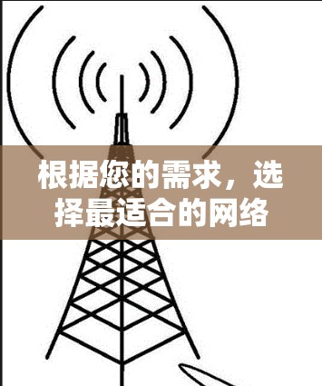 根据您的需求，选择最适合的网络加速器，以下是一些关键点和推荐