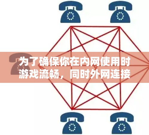 为了确保你在内网使用时游戏流畅,同时外网连接也有效,以下是一步步的建议