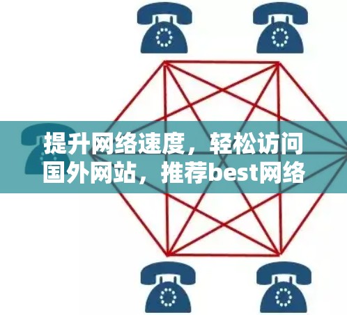 提升网络速度,轻松访问国外网站,推荐best网络加速器推荐