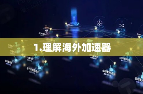 1.理解海外加速器