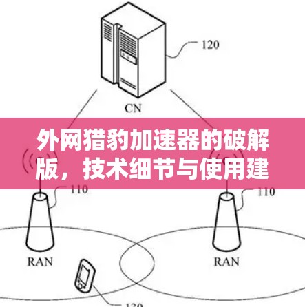 外网猎豹加速器的破解版，技术细节与使用建议