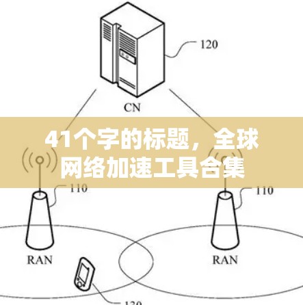 41个字的标题，全球网络加速工具合集
