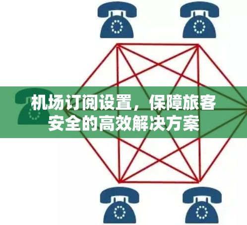 机场订阅设置，保障旅客安全的高效解决方案