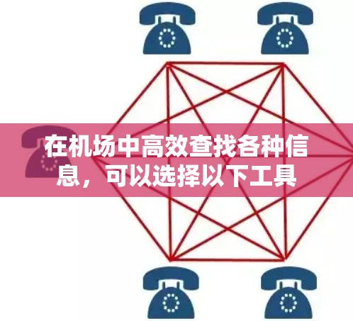 在机场中高效查找各种信息，可以选择以下工具