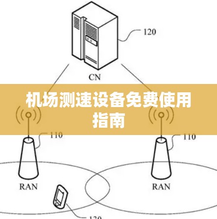 机场测速设备免费使用指南