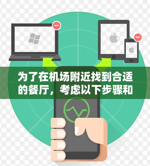 为了在机场附近找到合适的餐厅，考虑以下步骤和建议