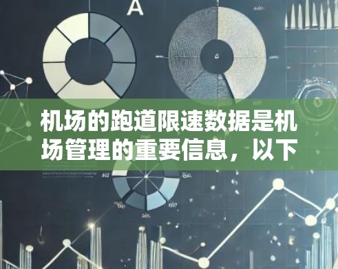 机场的跑道限速数据是机场管理的重要信息，以下是基于您的问题的逐步解释和答案