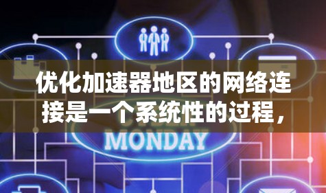 优化加速器地区的网络连接是一个系统性的过程，涉及多个环节。以下是对该过程的分步建议