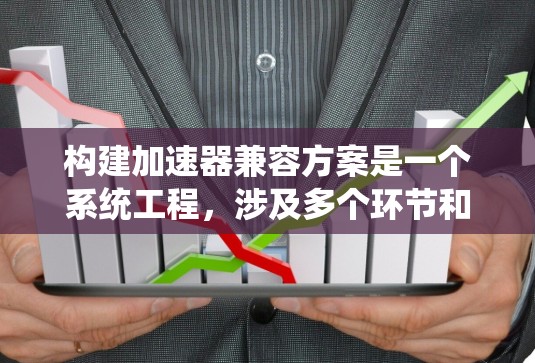 构建加速器兼容方案是一个系统工程，涉及多个环节和步骤。以下是构建该方案的详细步骤